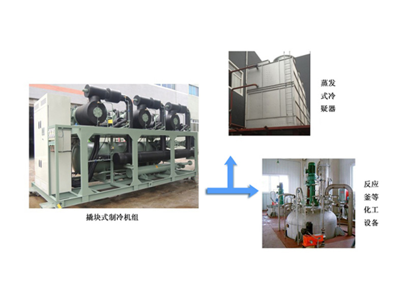 瑞特集團反應釜等設備冷卻系統項目圖片2