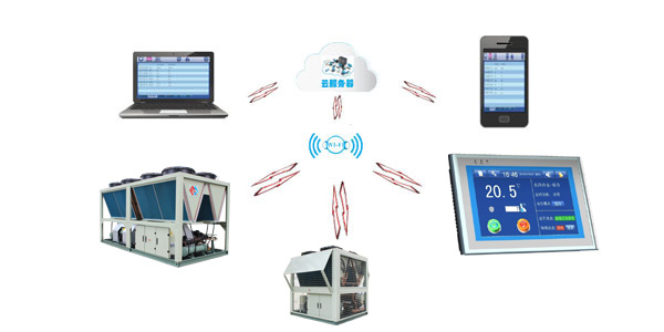超低溫螺桿式風冷熱泵機組云端監控，管理更便捷